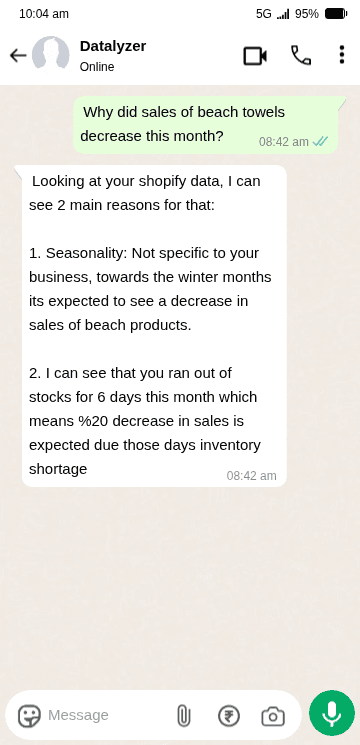 Product Demo